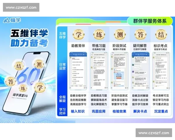 围绕训练效果优化路径提升学习效率与实践能力的系统化方法探索